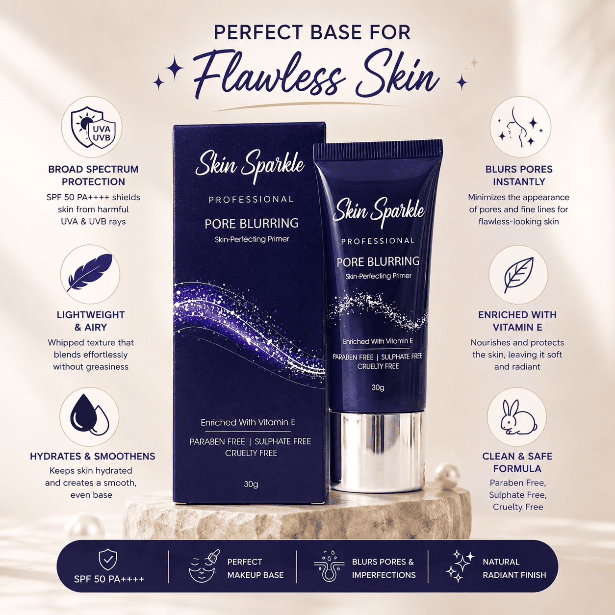 Skin Sparkle Professional Pore Blurring Primer – Skin Perfecting Primer