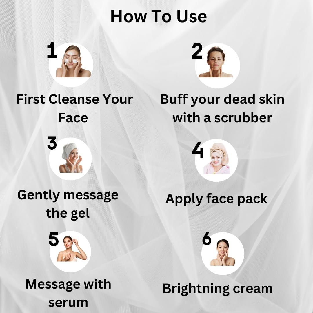 Skin Sparkle Professional 6-Step Facial Kit